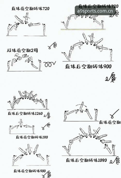 A9体育安装教程 如何一步步完成A9体育安装教程?一个前瞻性视角的实操指南